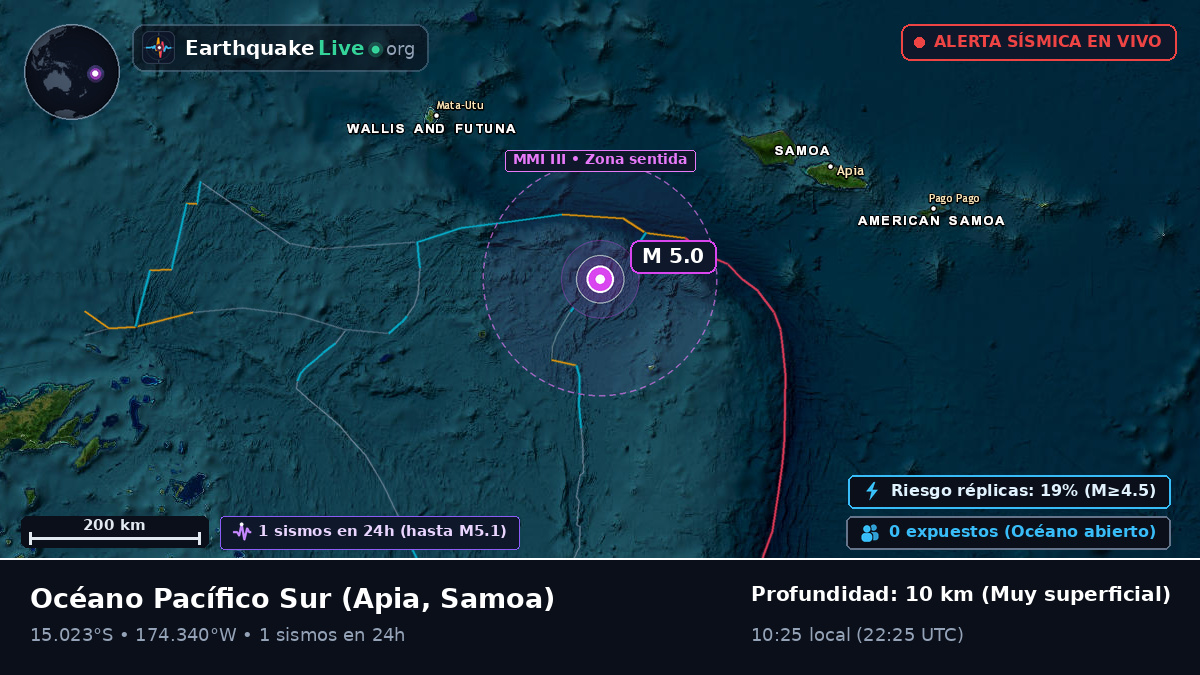 Océano Pacífico Sur (Samoa)