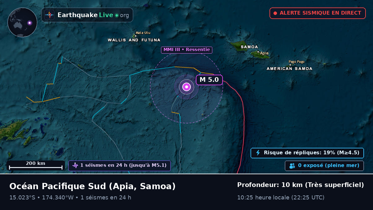 Océan Pacifique Sud (Samoa)