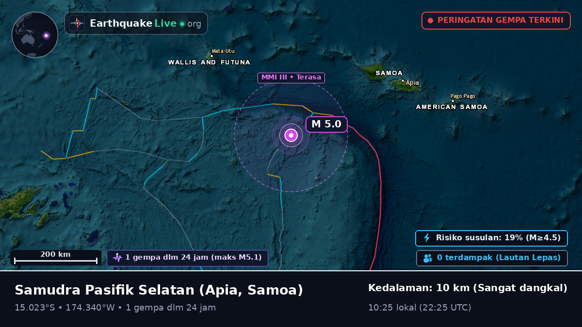 Samudra Pasifik Selatan (Samoa)