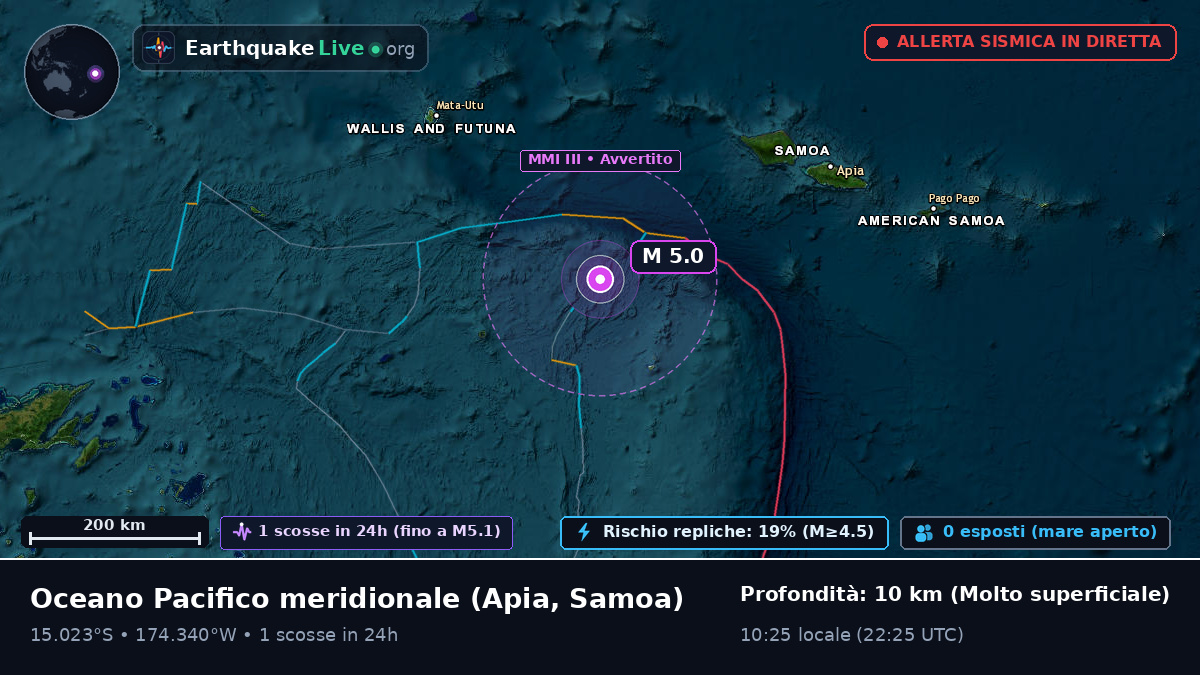 Oceano Pacifico meridionale (Samoa)