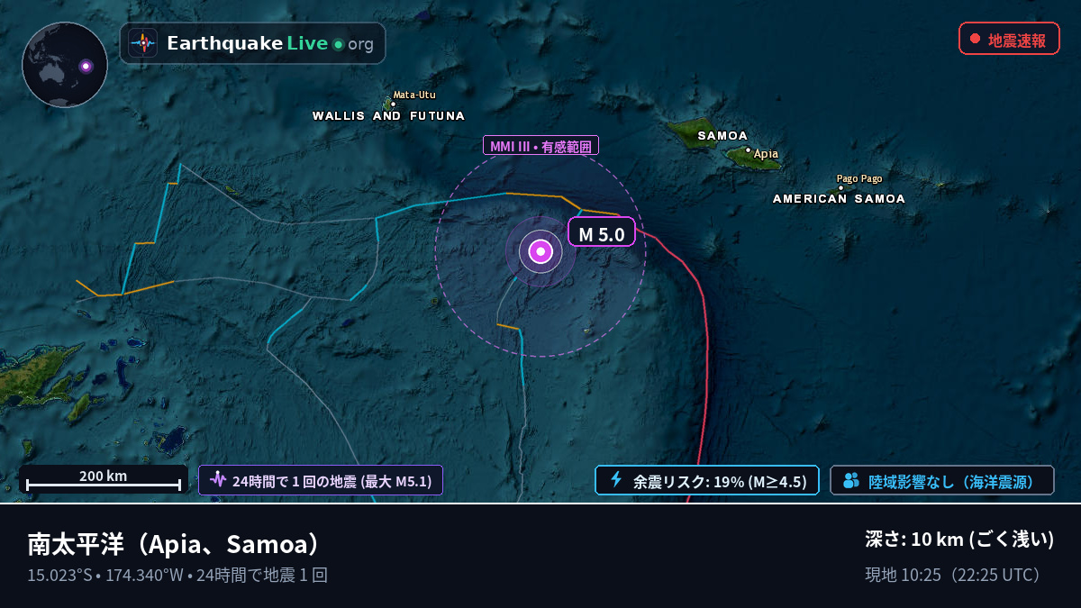 南太平洋 (Samoa)