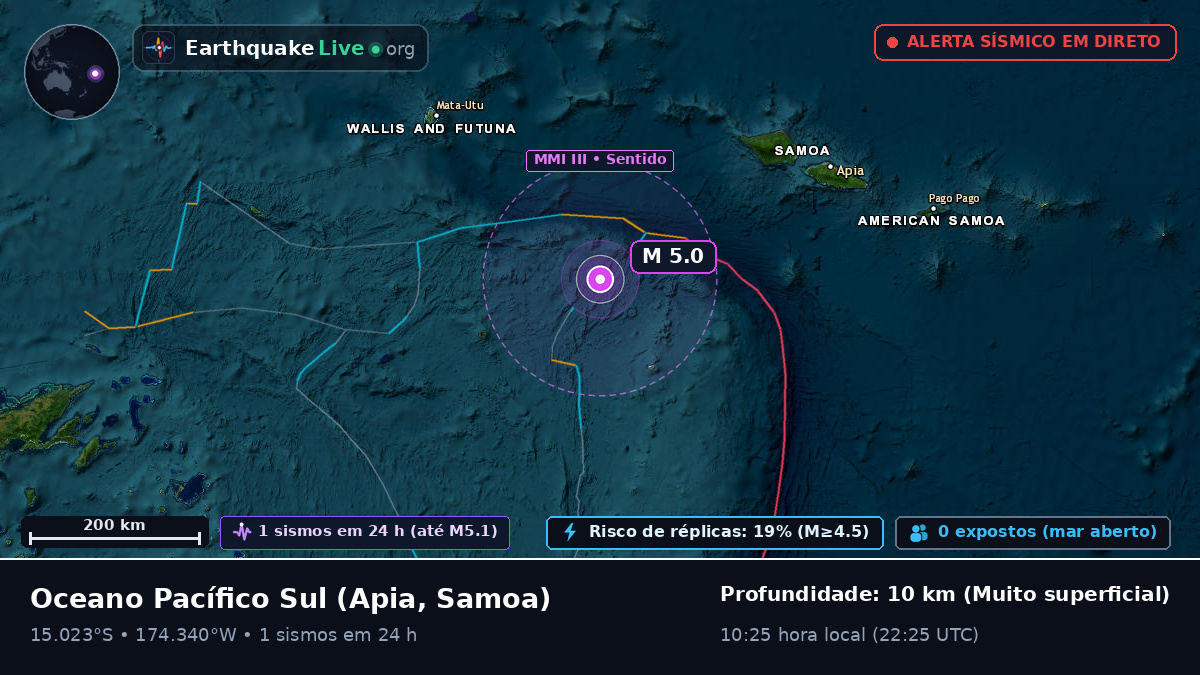 Oceano Pacífico Sul (Samoa)