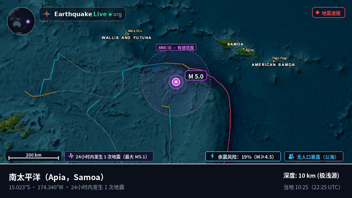南太平洋 (Samoa)
