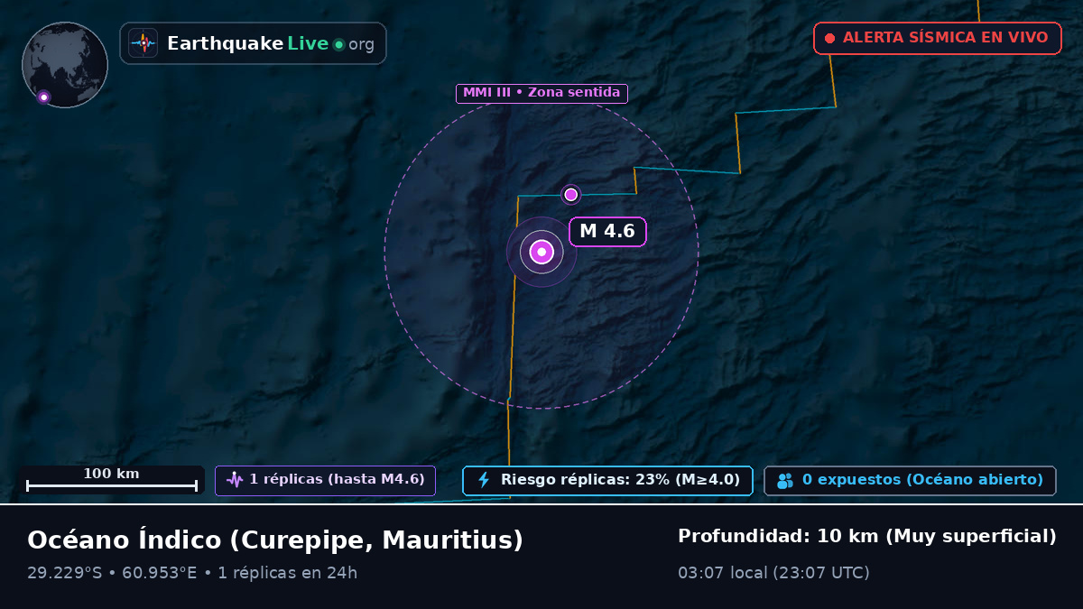 Océano Índico (Mauritius)