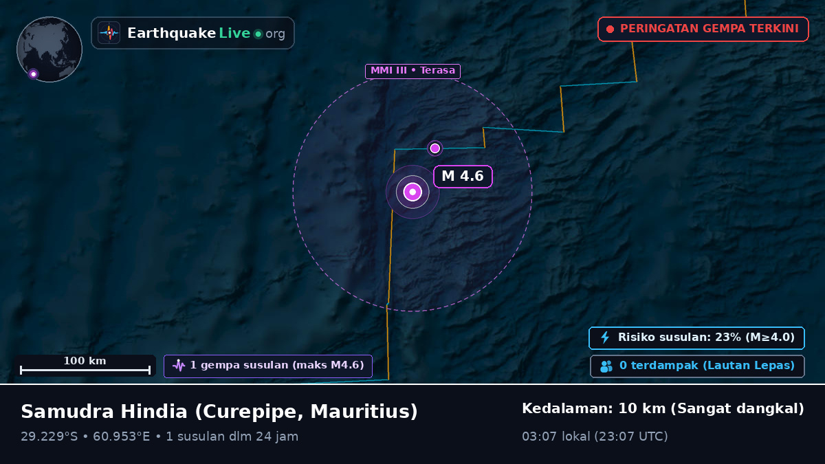 Samudra Hindia (Mauritius)