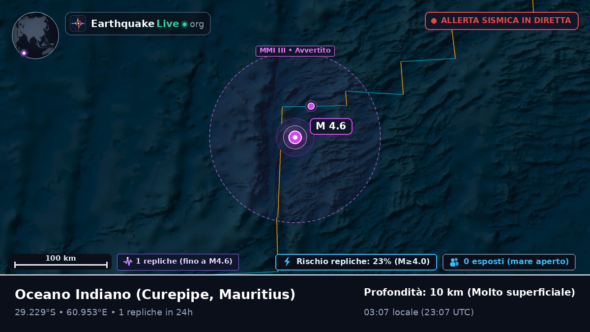 Oceano Indiano (Mauritius)