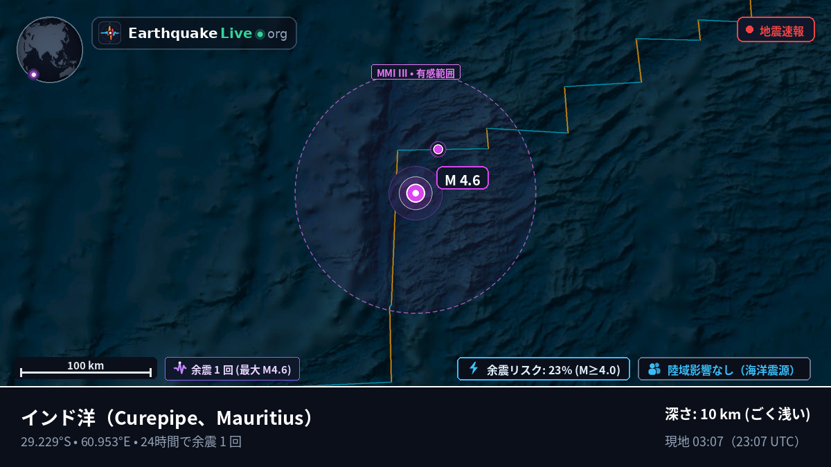 インド洋 (Mauritius)