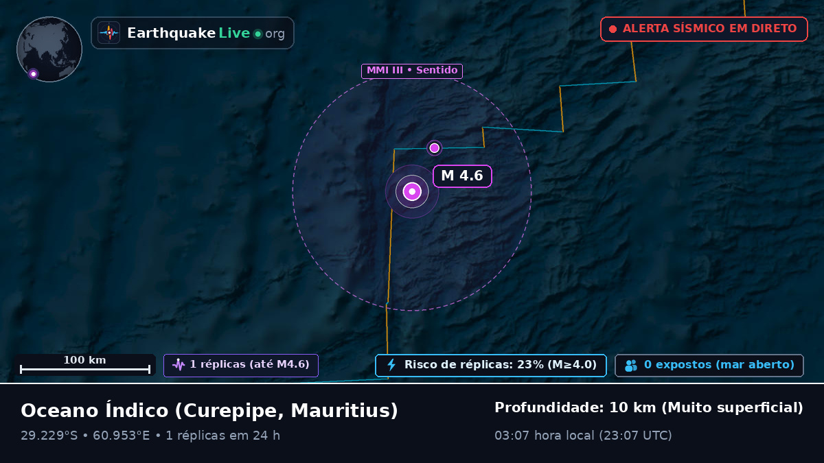 Oceano Índico (Mauritius)