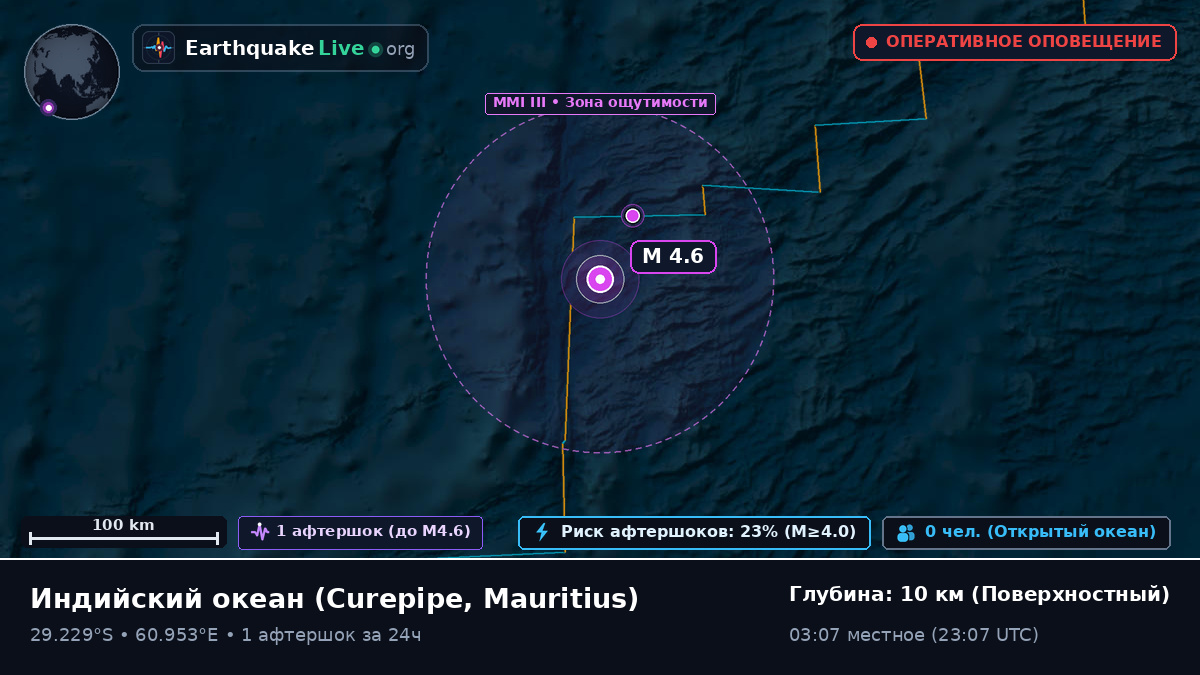 Индийский океан (Mauritius)