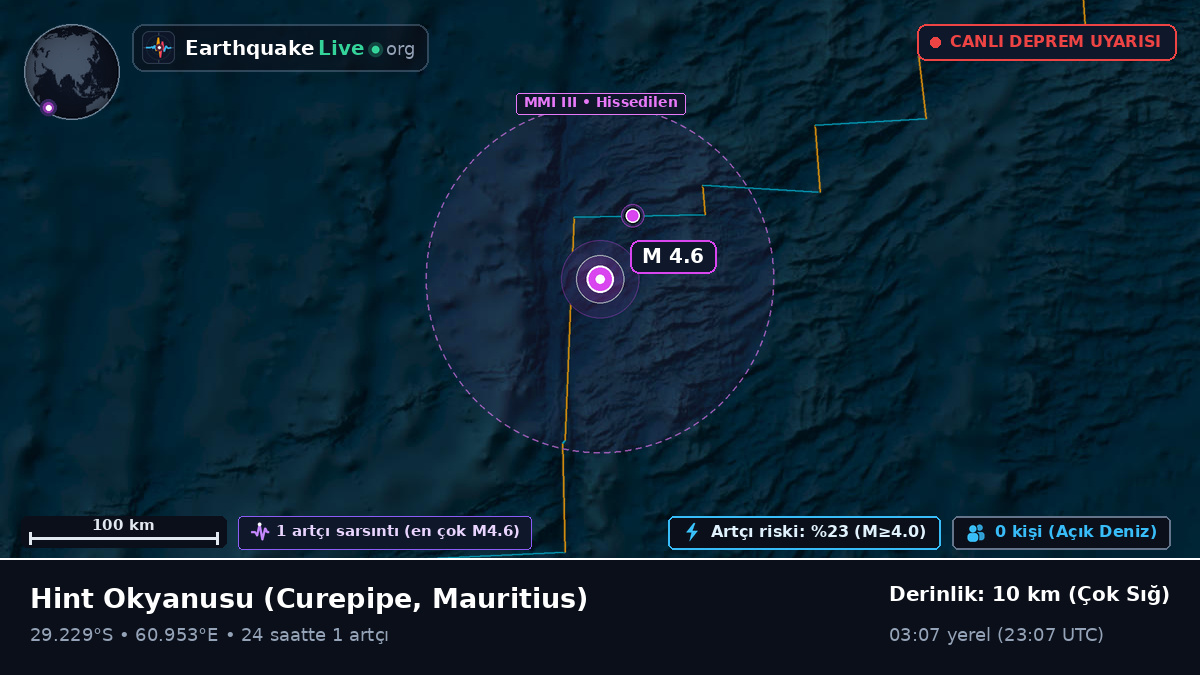 Hint Okyanusu (Mauritius)