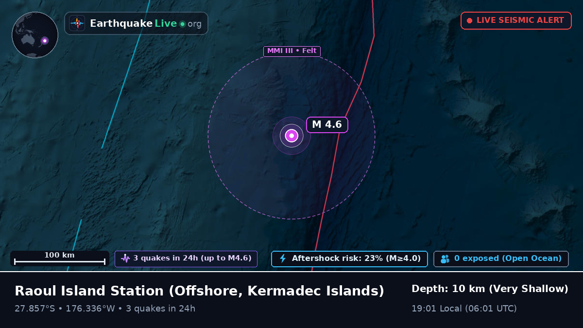 Off the coast of Raoul Island Station, Kermadec Islands