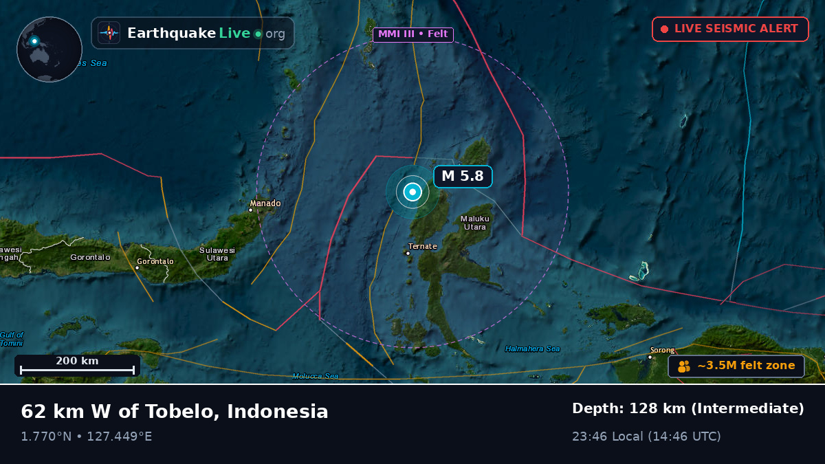 Molucca Sea (Indonesia)