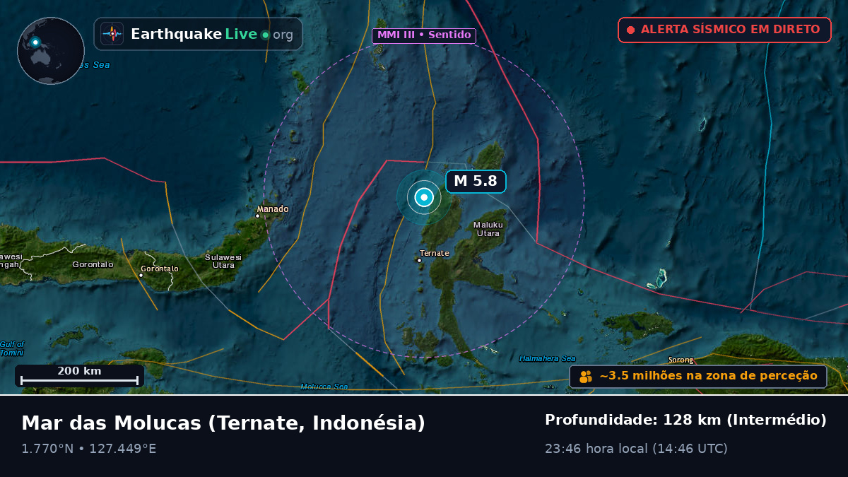 Mar das Molucas (Indonésia)