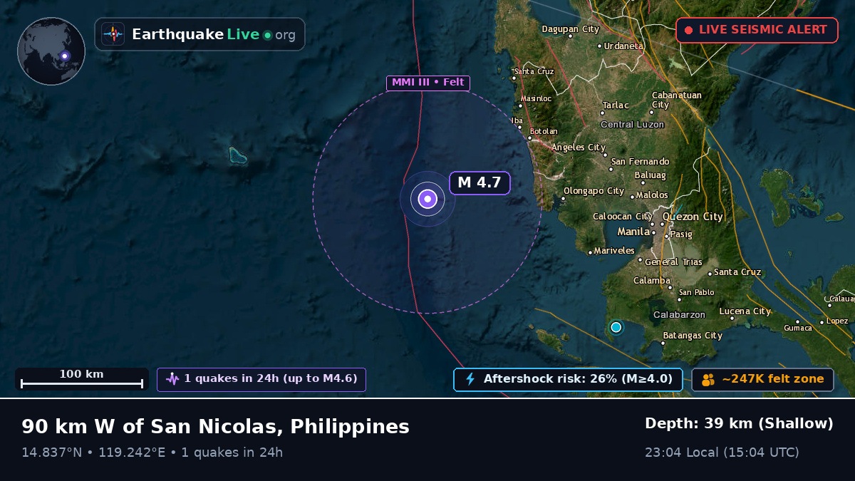 South China Sea (Philippines)