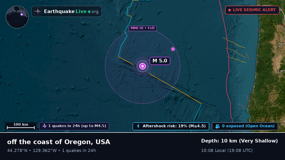 North Pacific Ocean (USA)