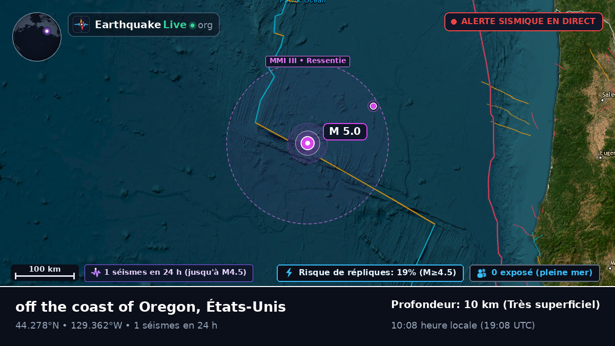 Océan Pacifique Nord (États-Unis)