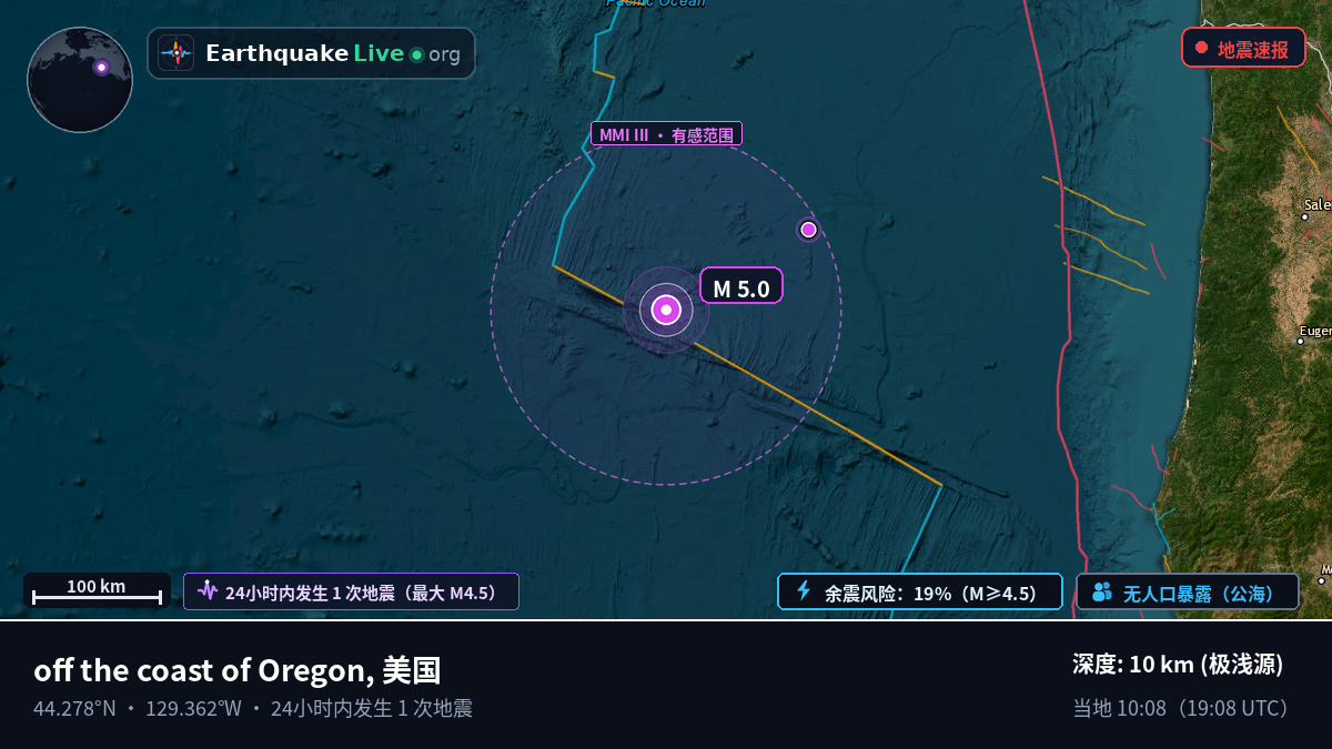 北太平洋 (美国)