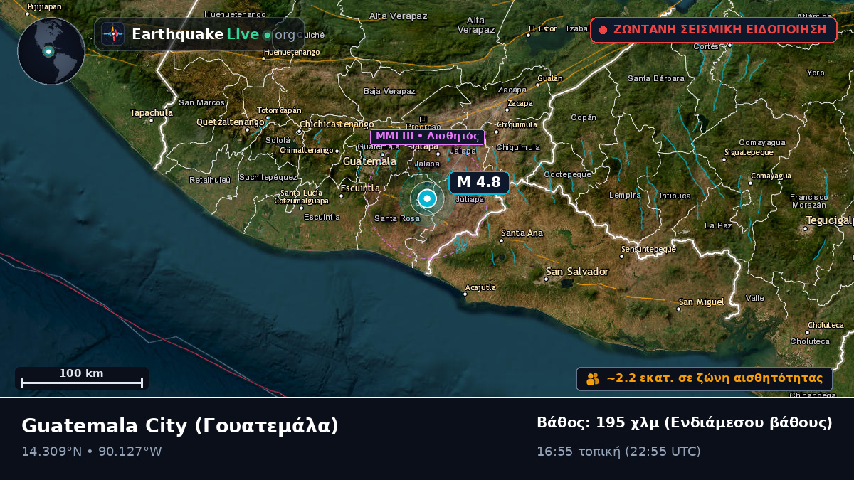 Guatemala, Γουατεμάλα