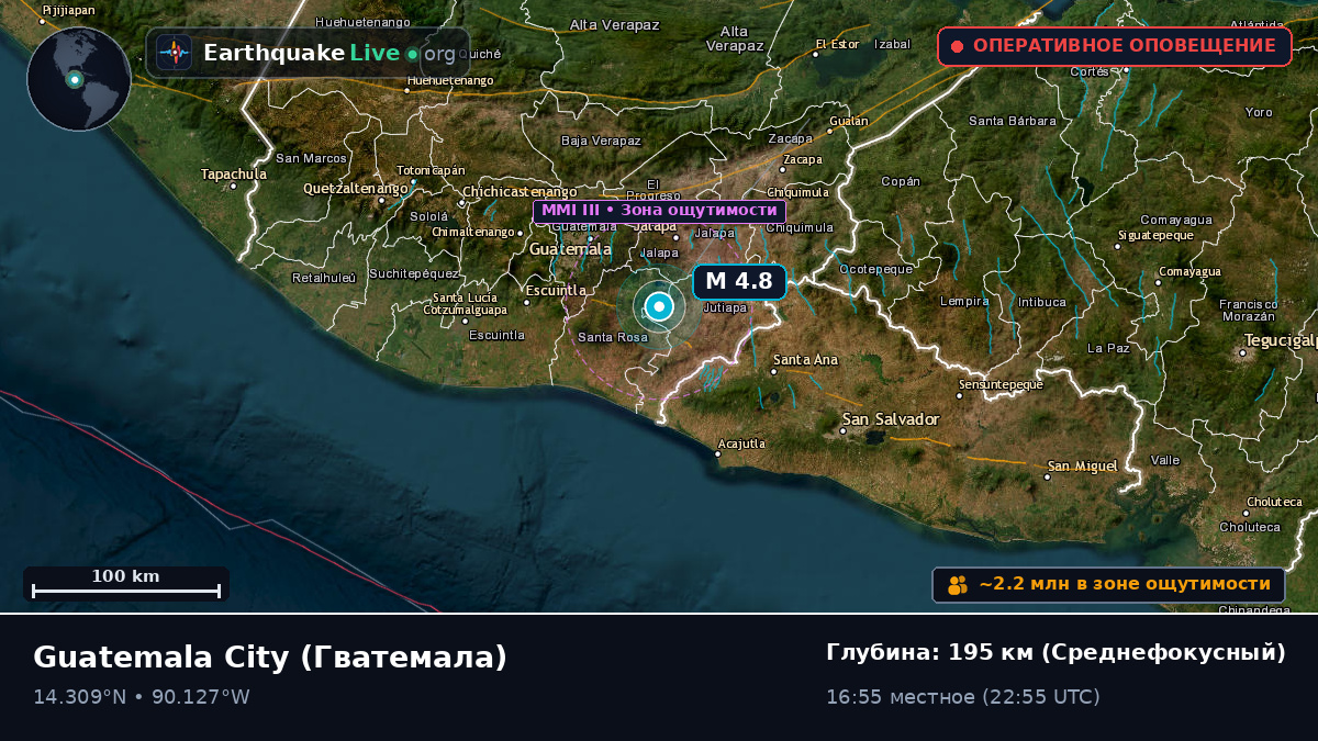 Guatemala, Гватемала
