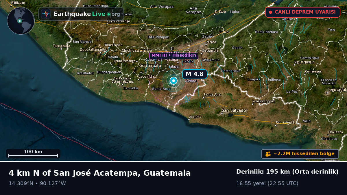 Guatemala, Guatemala