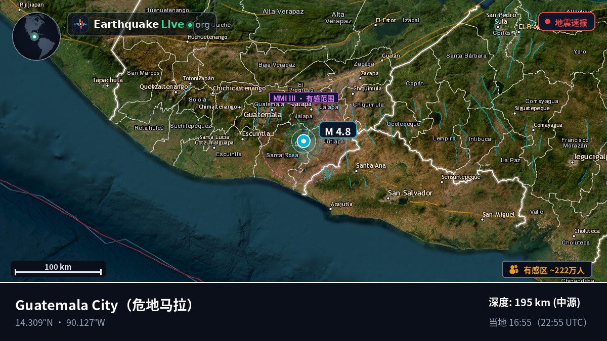 Guatemala, 危地马拉