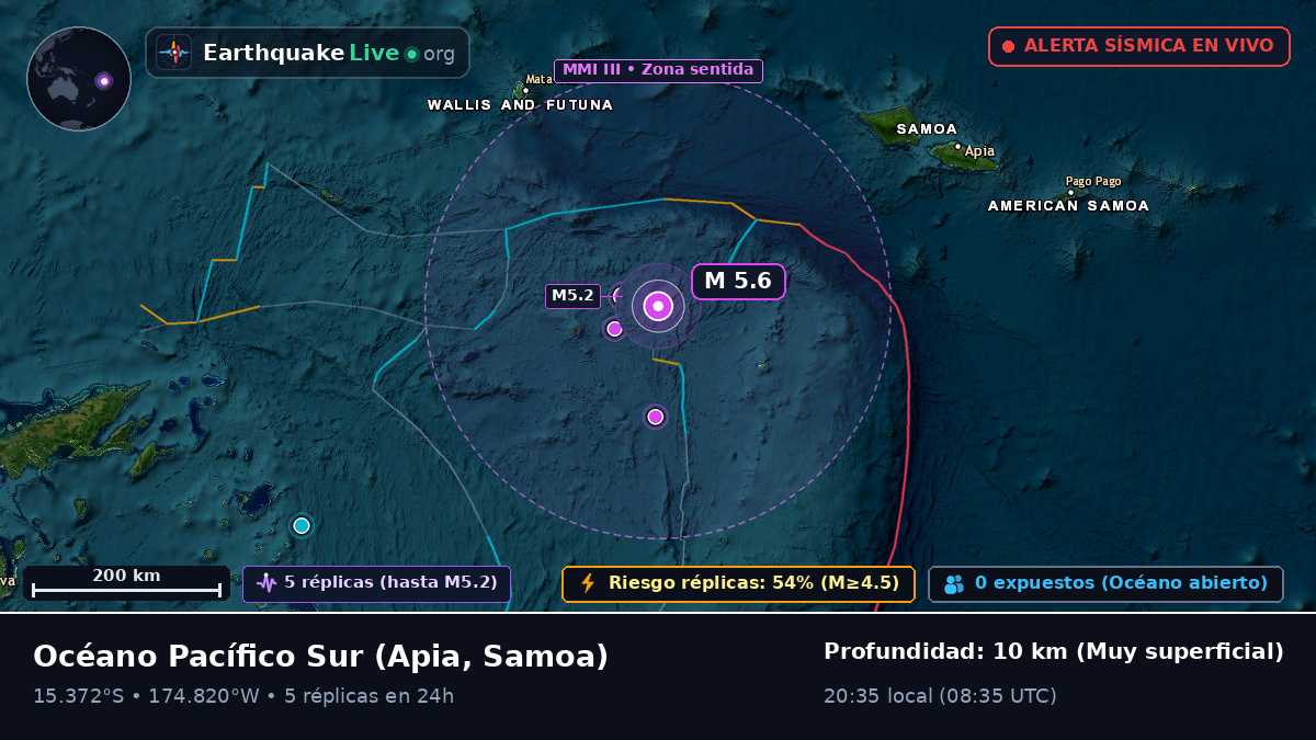 Océano Pacífico Sur (Samoa)