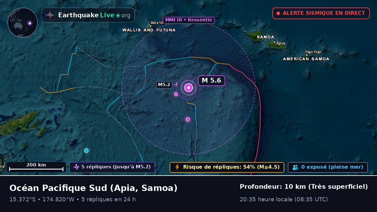 Océan Pacifique Sud (Samoa)