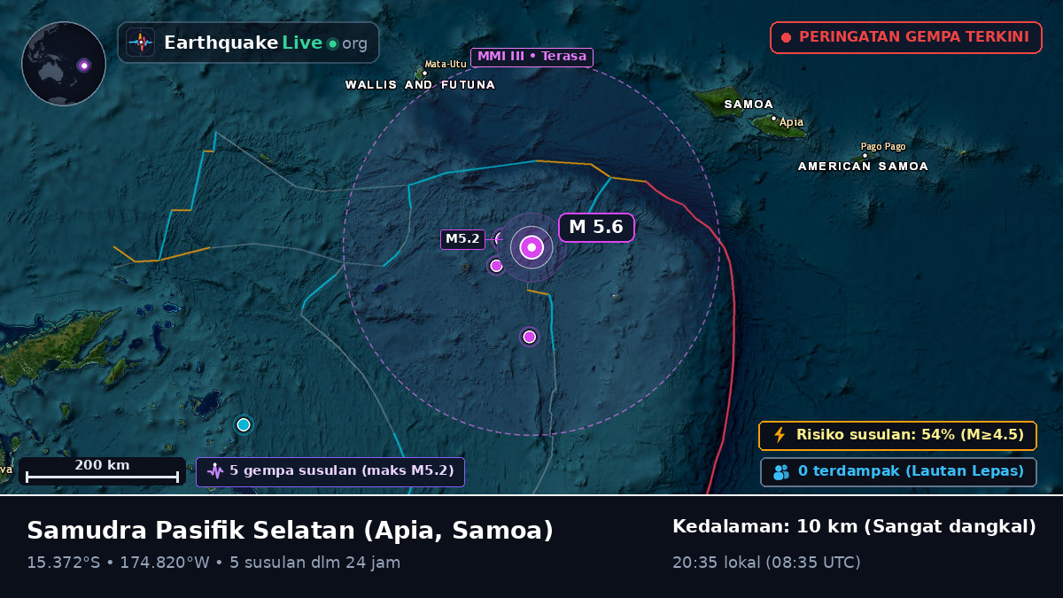 Samudra Pasifik Selatan (Samoa)
