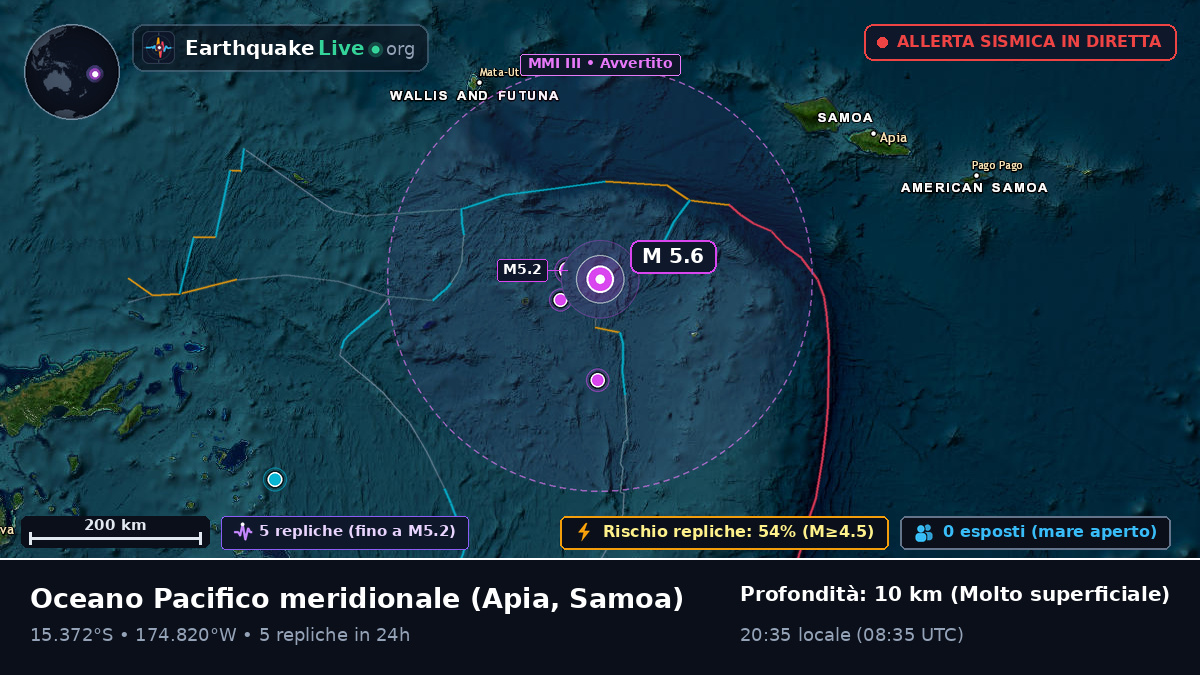Oceano Pacifico meridionale (Samoa)