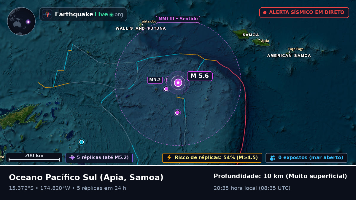 Oceano Pacífico Sul (Samoa)