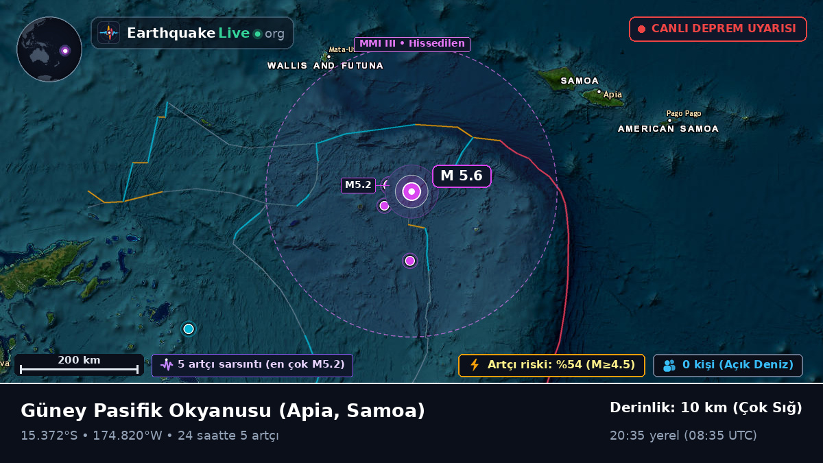 Güney Pasifik Okyanusu (Samoa)