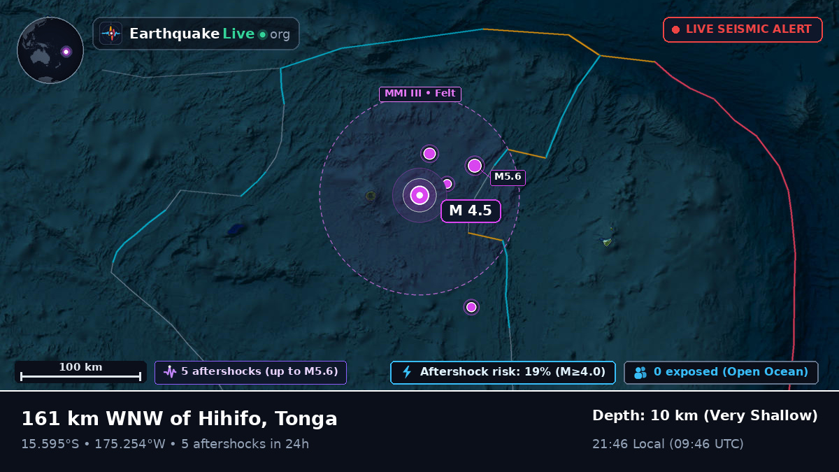 South Pacific Ocean (Tonga)