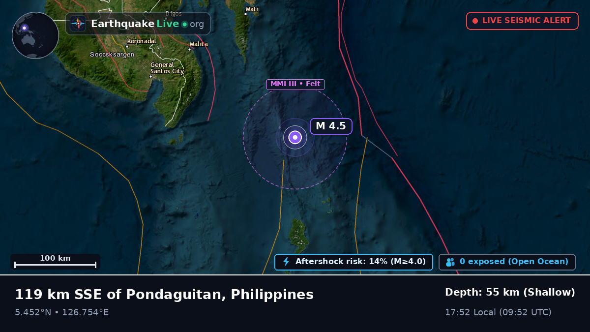 Philippine Sea (Philippines)