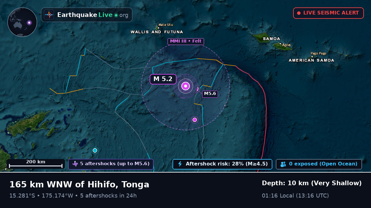 South Pacific Ocean (Tonga)