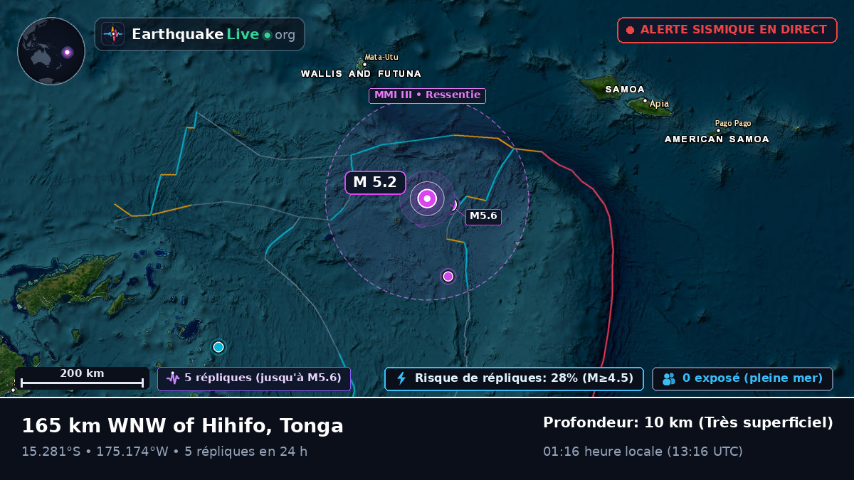 Océan Pacifique Sud (Tonga)