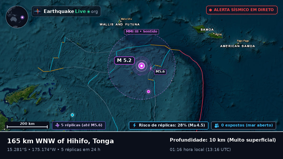 Oceano Pacífico Sul (Tonga)