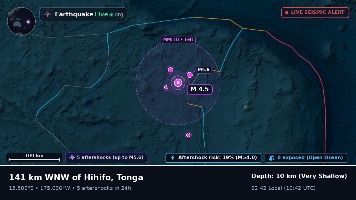 South Pacific Ocean (Tonga)