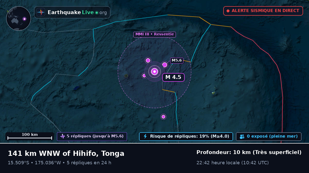 Océan Pacifique Sud (Tonga)