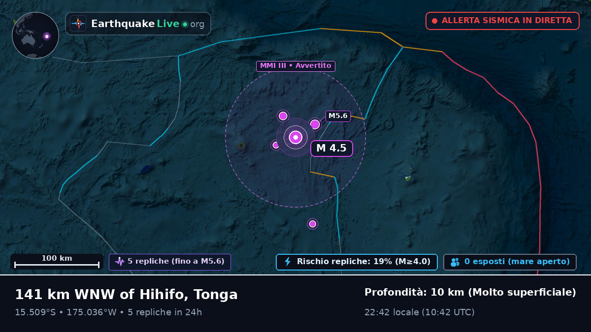 Oceano Pacifico meridionale (Tonga)