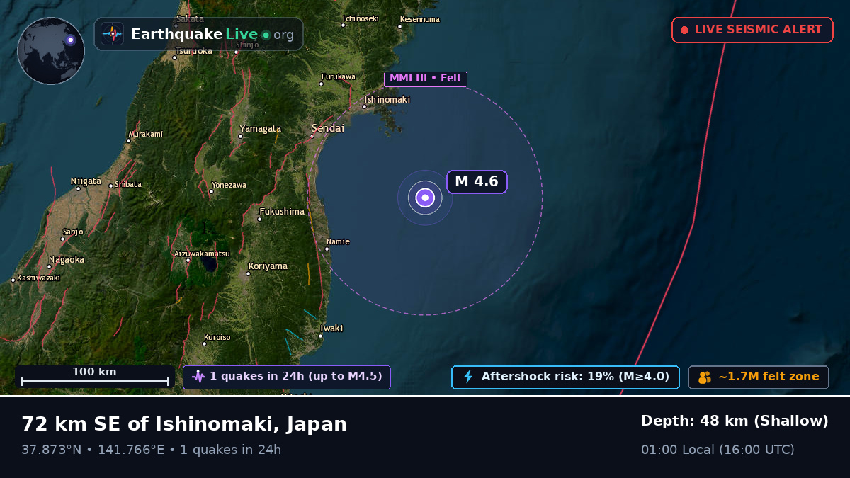 Sea of Japan (Japan)