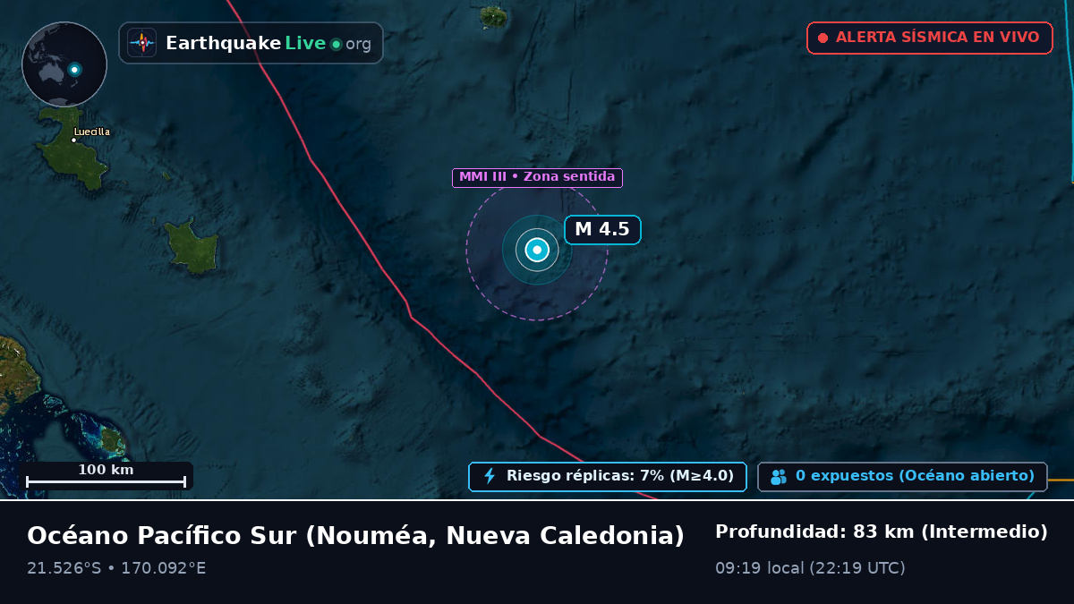 Océano Pacífico Sur (Nueva Caledonia)