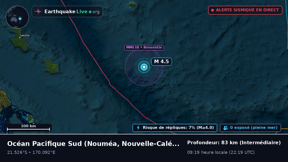 Océan Pacifique Sud (Nouvelle-Calédonie)