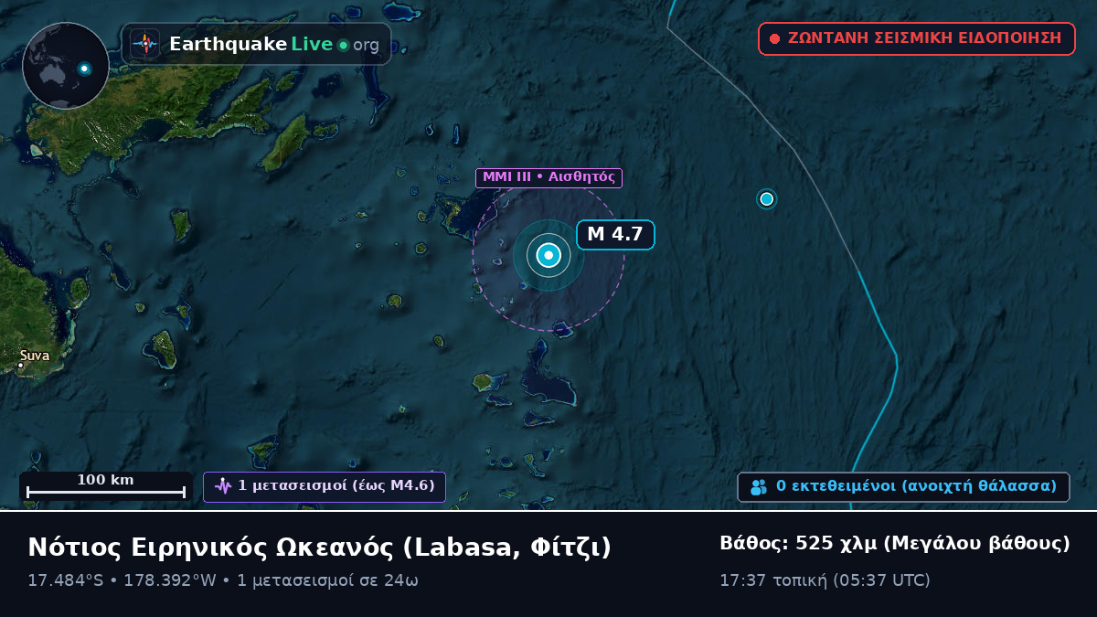Νότιος Ειρηνικός Ωκεανός (Φίτζι)