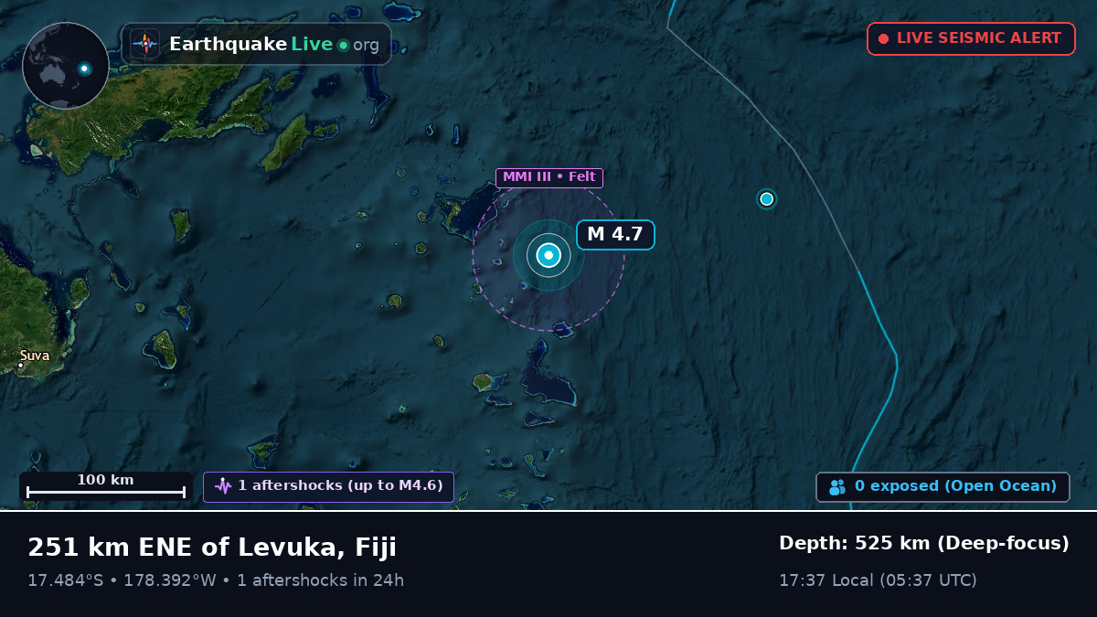South Pacific Ocean (Fiji)