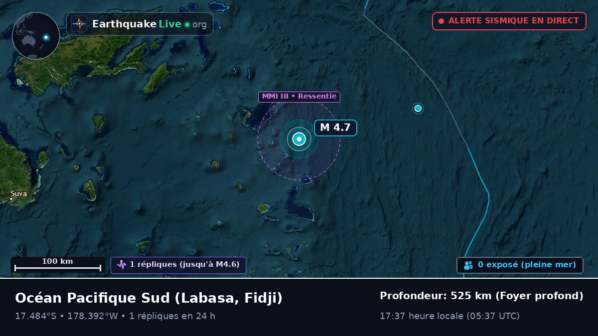 Océan Pacifique Sud (Fidji)