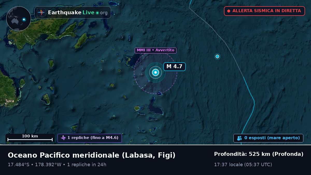 Oceano Pacifico meridionale (Figi)