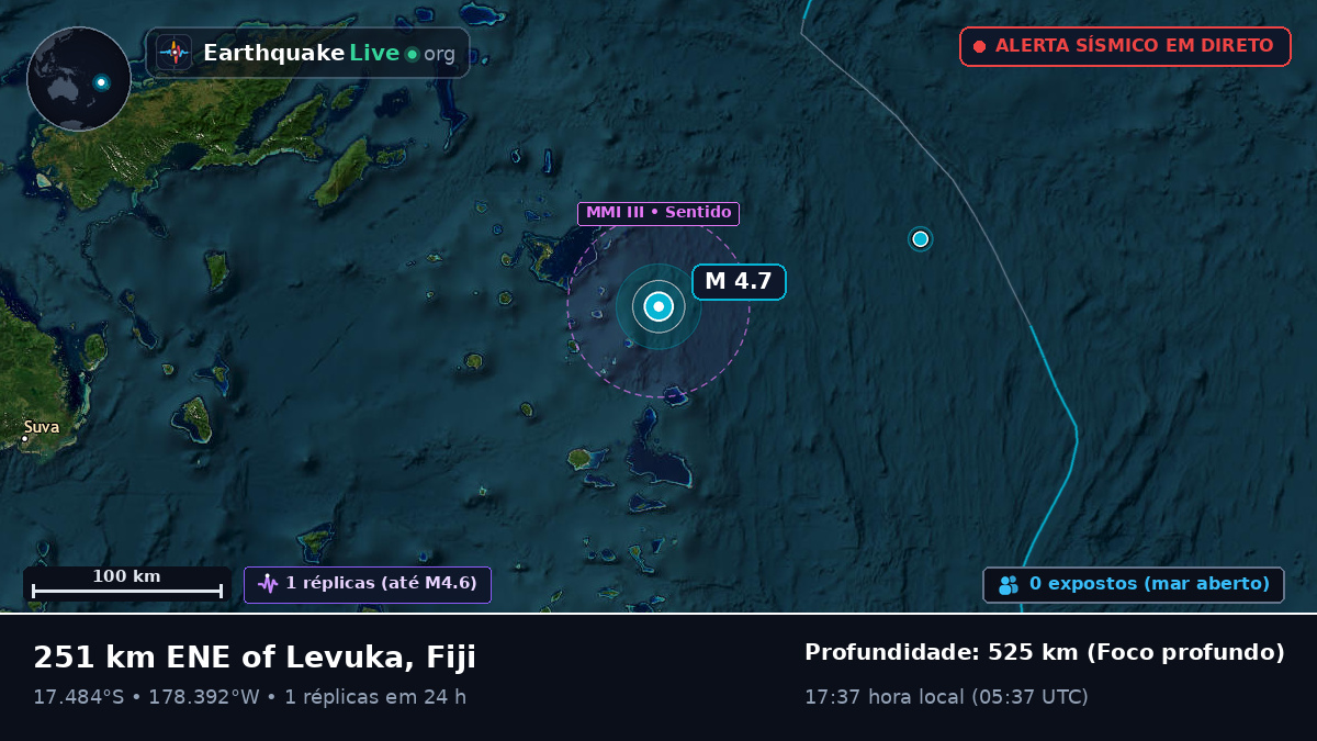 Oceano Pacífico Sul (Fiji)