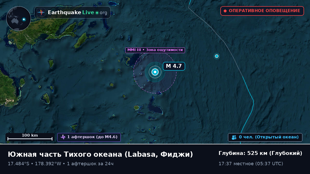 Южная часть Тихого океана (Фиджи)