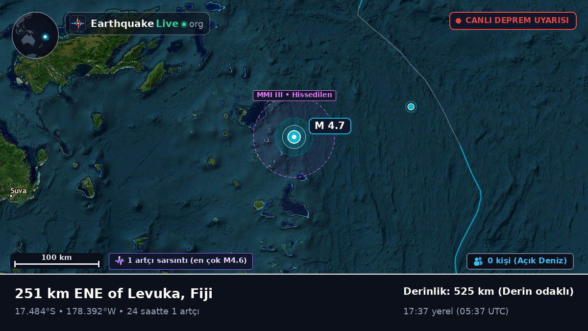 Güney Pasifik Okyanusu (Fiji)