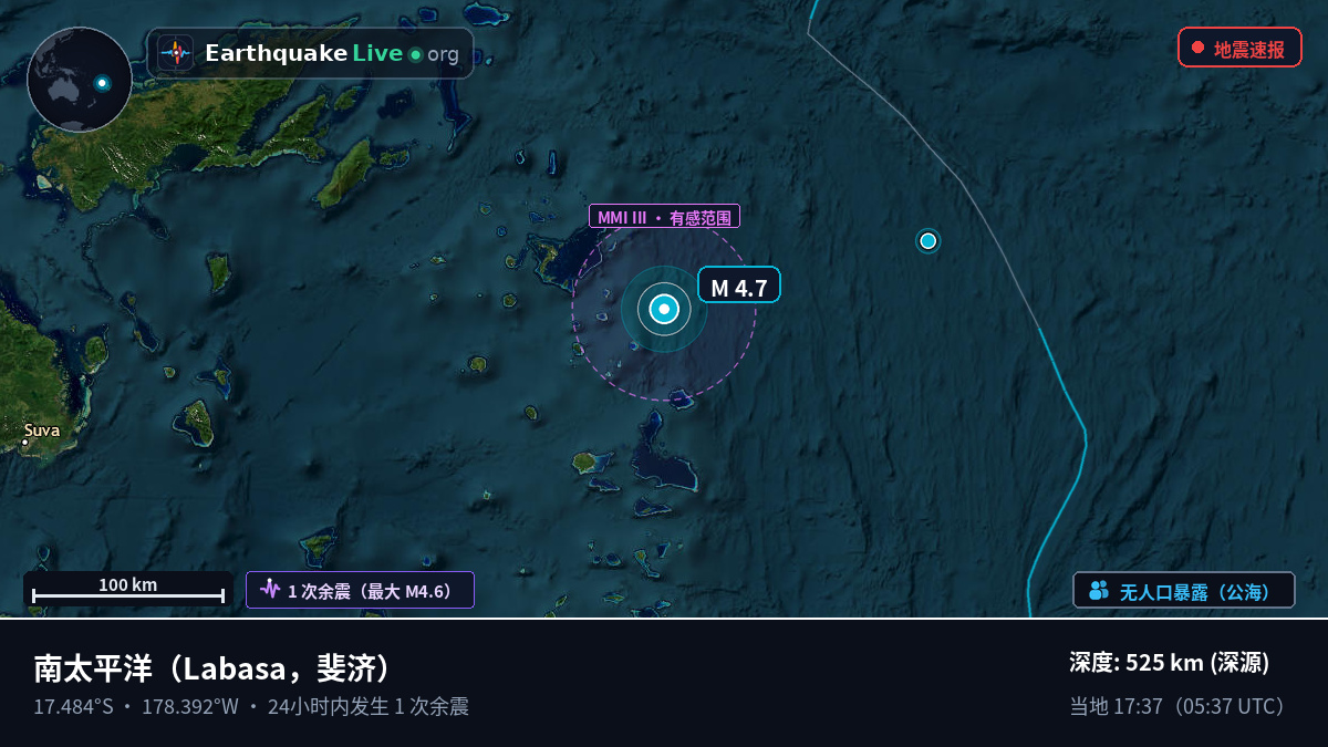 南太平洋 (斐济)